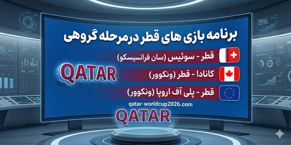برنامه بازی های قطر در مرحله گروهی جام جهانی 2026