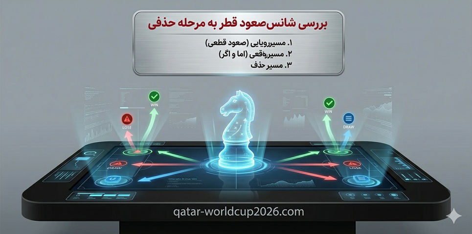 بررسی شانس صعود قطر به مرحله حذفی جام جهانی 2026